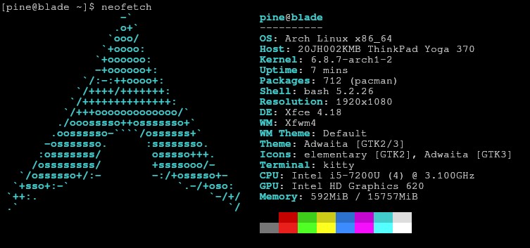 Archlinux neofetch