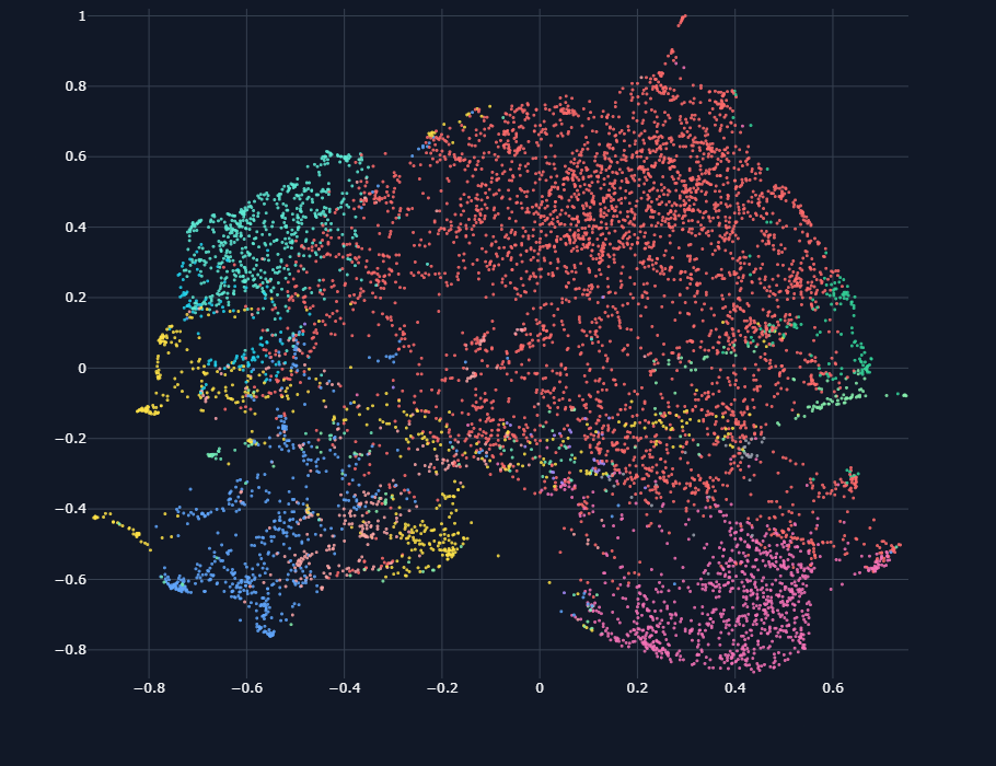 audiomuse-ai music map